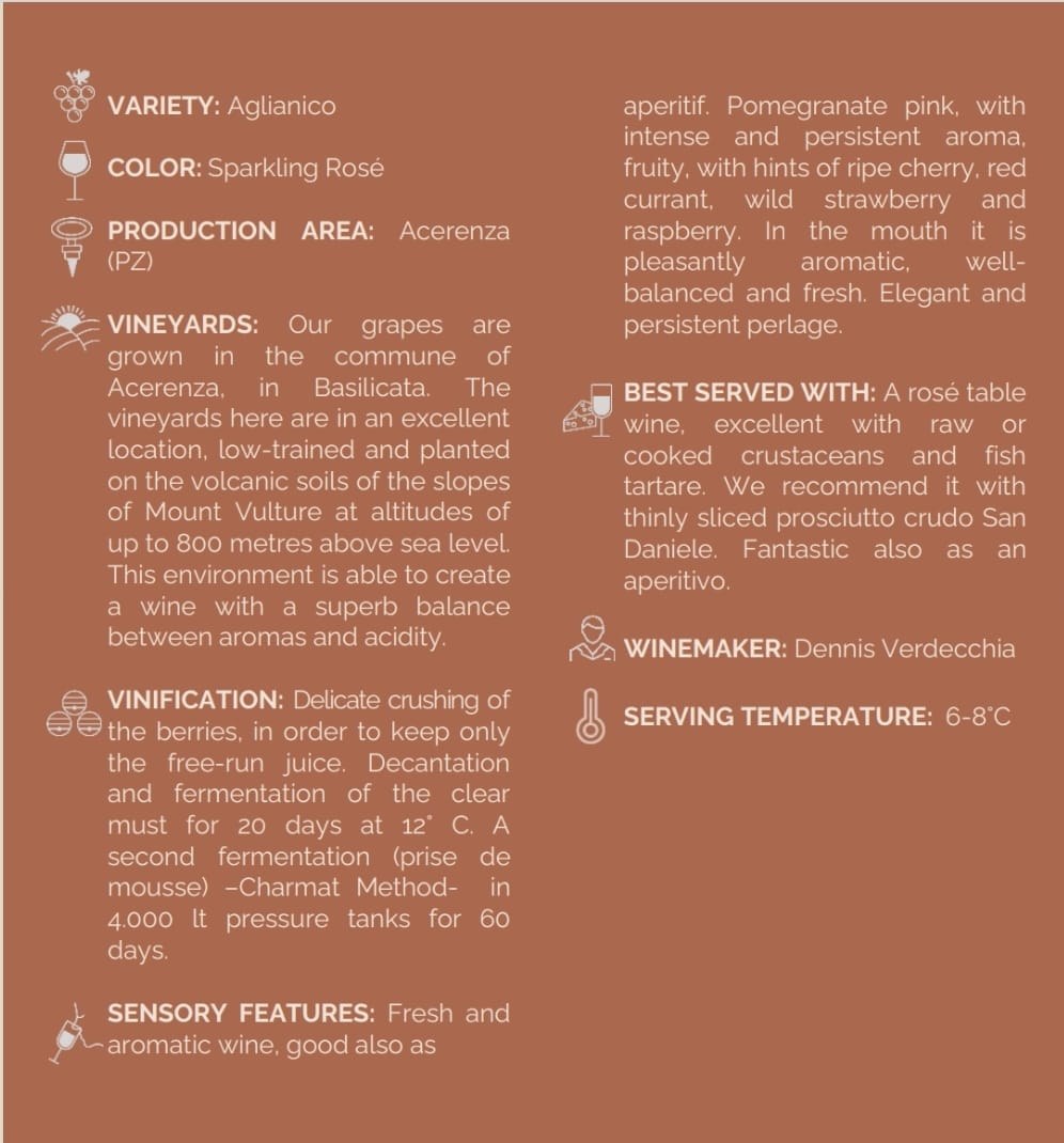 Fantini Gran Cuvée tasting notes