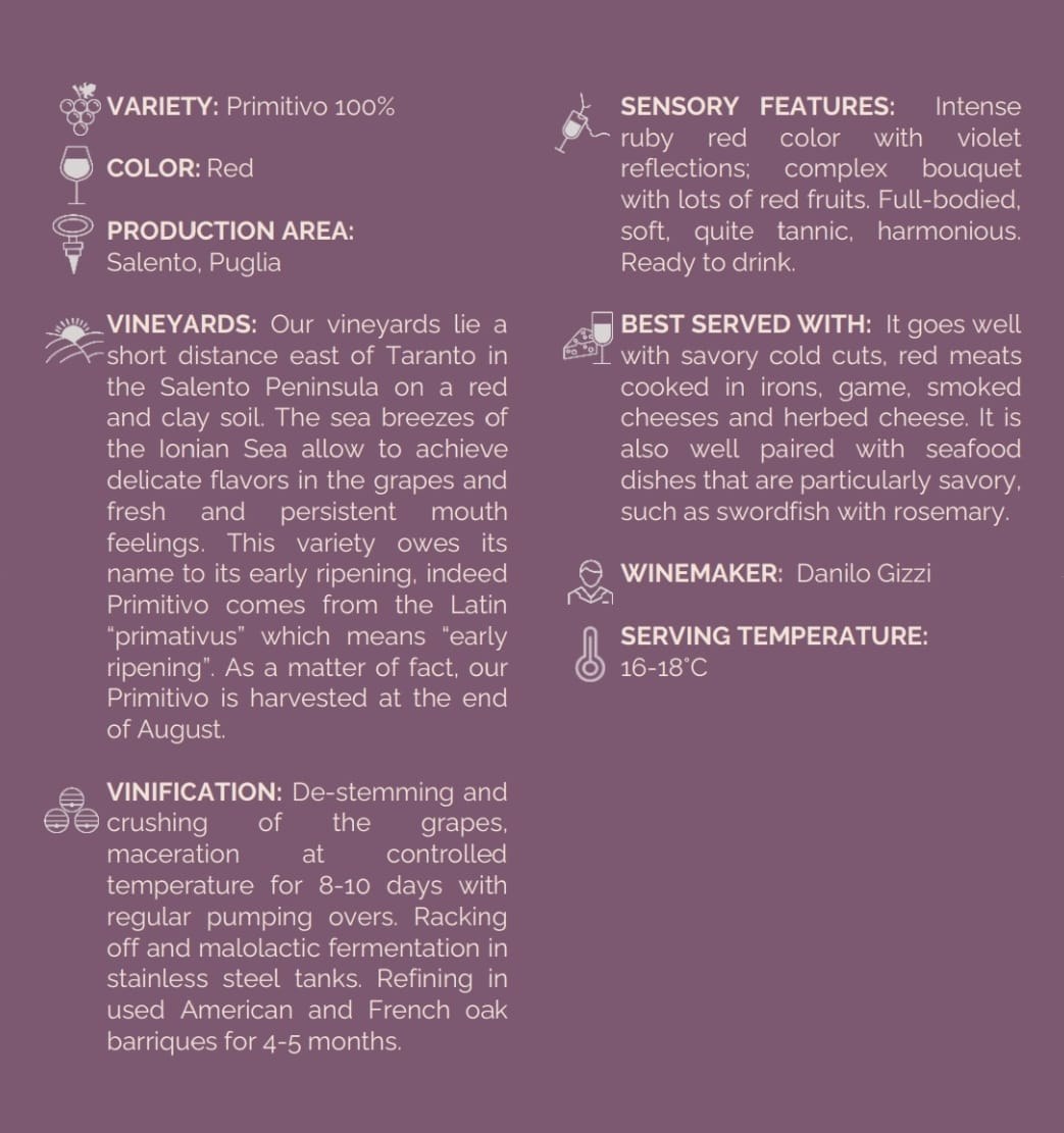 Luccarelli Primitivo tasting notes